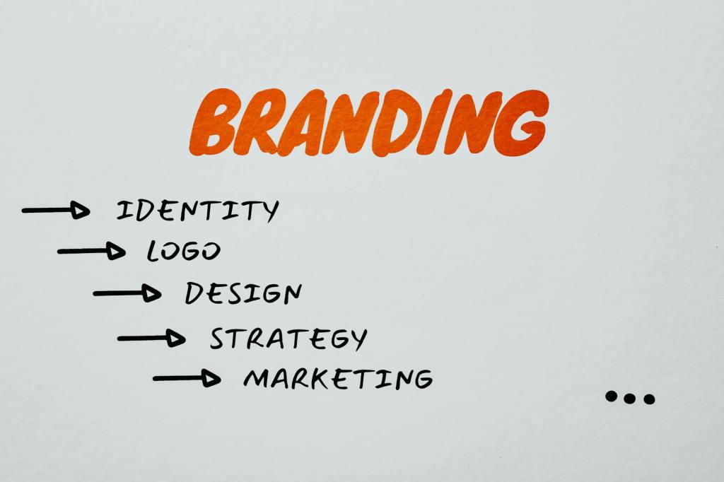 The Value of Branding: How a Strong Brand Identity Sets You&nbsp;Apart
