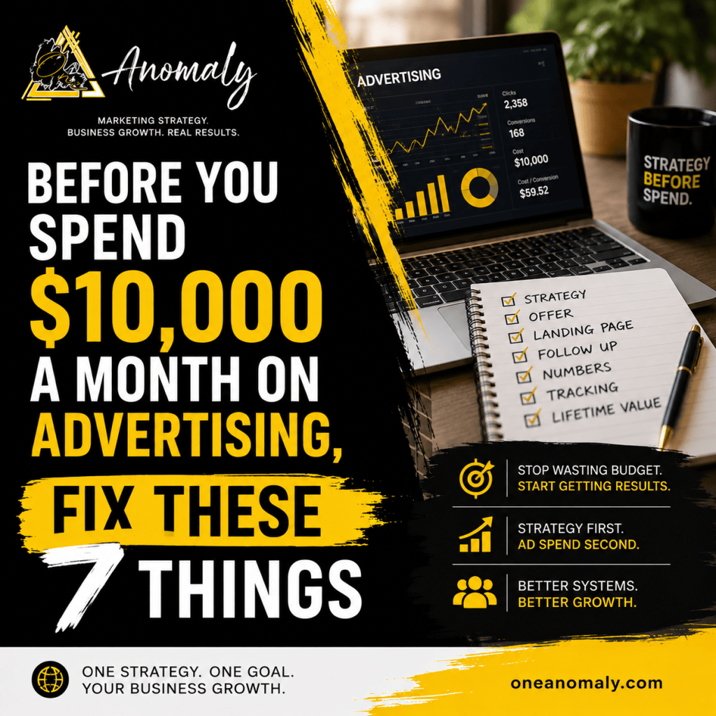 Spending 10k on marketing