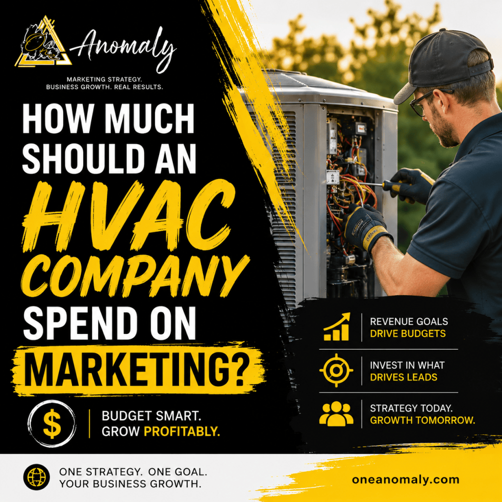 How much should my business spend on marketing